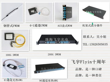 光电子器件市场聚焦 CWDM、DWDM、FWDM与AWG产业链产品供需与商情分析